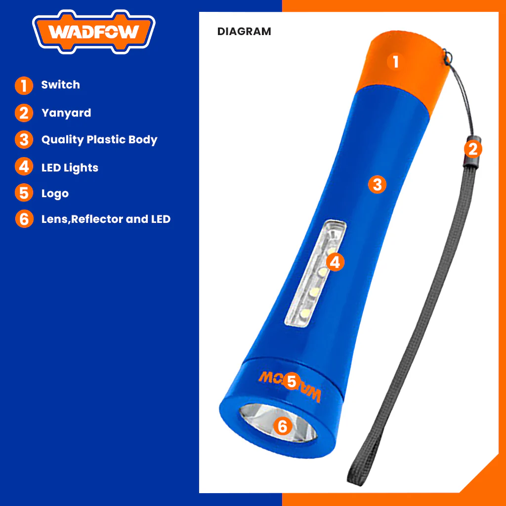 Đèn pin 35Lm (dùng 3 Pin AAA) WFL10035 - Ảnh 4