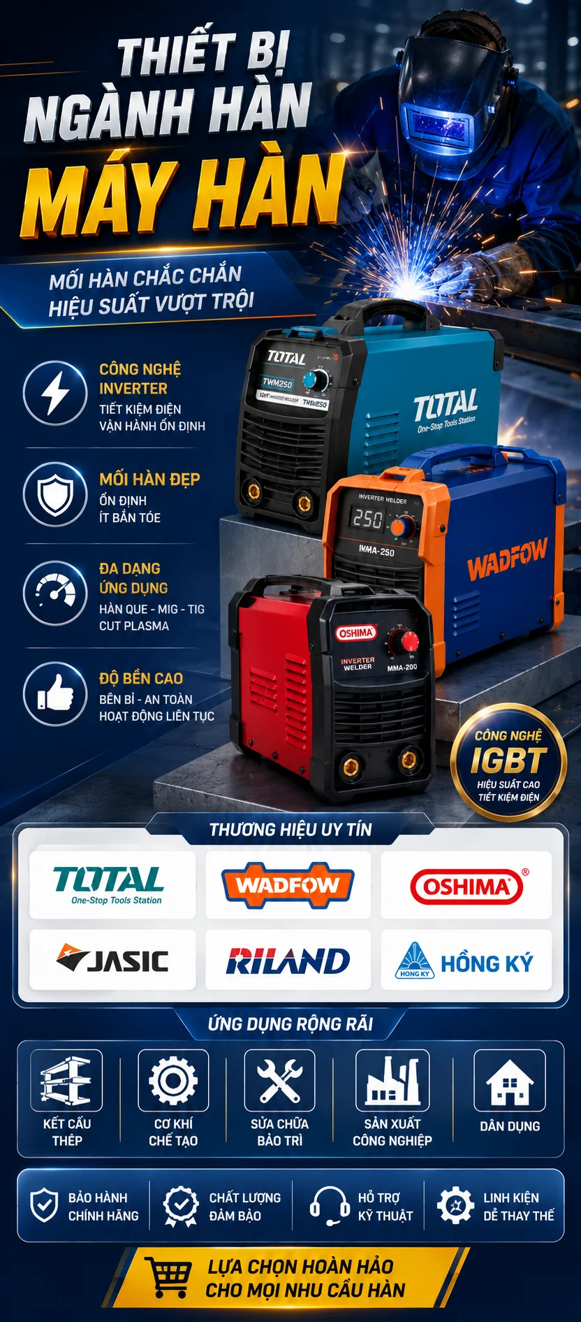 Máy Hàn - Thiết bị hàn tại Điện Máy Hữu Tiến