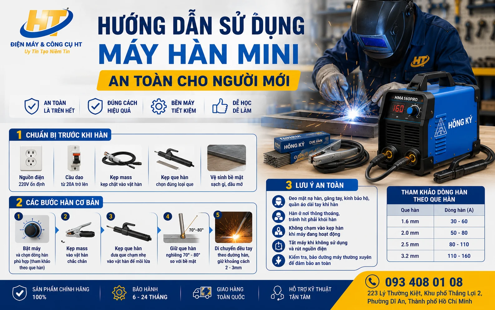 Cách sử dụng máy hàn mini an toàn cho người mới từ A–Z