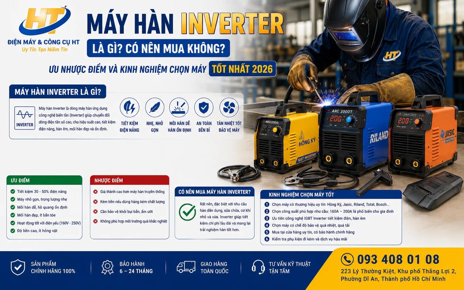 Máy Hàn Inverter Là Gì Có Nên Mua Không Ưu Nhược Điểm Và Kinh Nghiệm Chọn Máy Tốt Nhất 2026