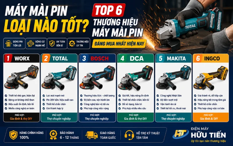 Máy Mài Pin Loại Nào Tốt? Top 6 Thương Hiệu Máy Mài Pin Đáng Mua Nhất Hiện Nay