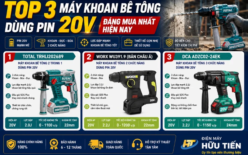 Top 3 Máy Khoan Bê Tông Dùng Pin 20V Đáng Mua Nhất Hiện Nay