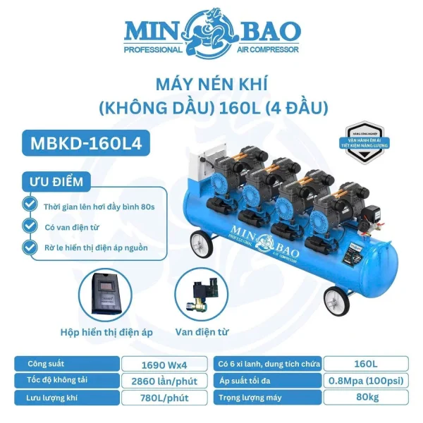 Máy nén khí không dầu Minbao MBKD-160L4 - Ảnh 2